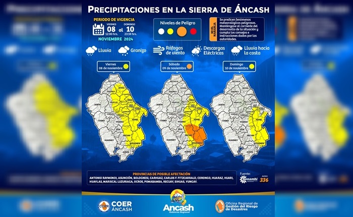 aviso