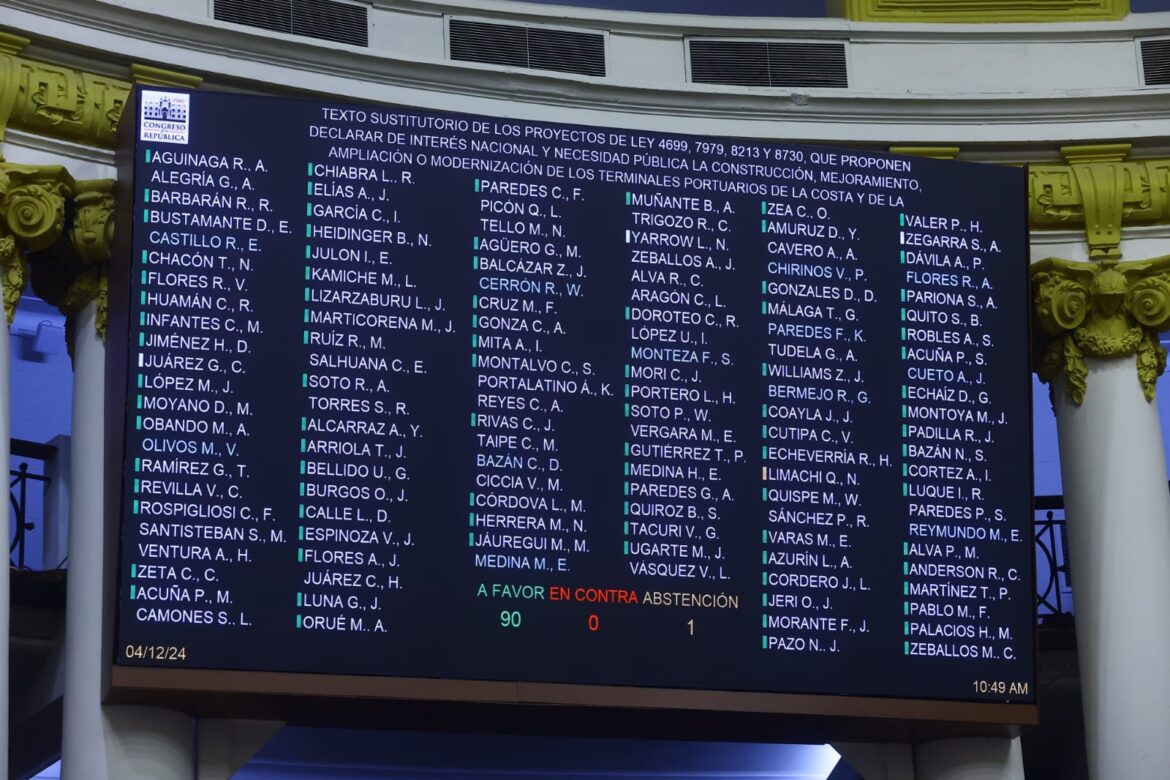 Congreso-1170x780