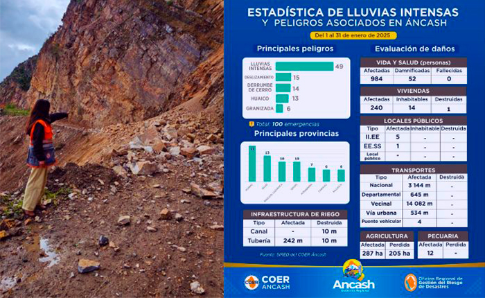 Emergencias-por-lluvias-Áncash