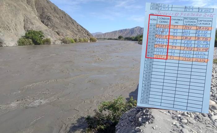 Río Santa amenaza con desbordarse y poner en riesgo a la población y al agro, además de la operatividad de la bocatoma La Huaca