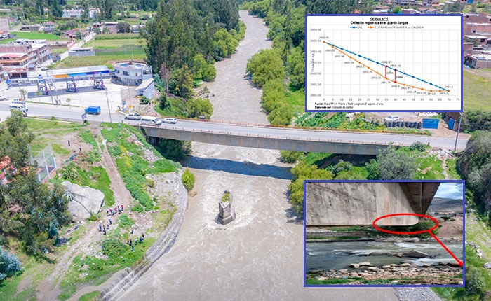 Puente-Jangas-Huaraz-1
