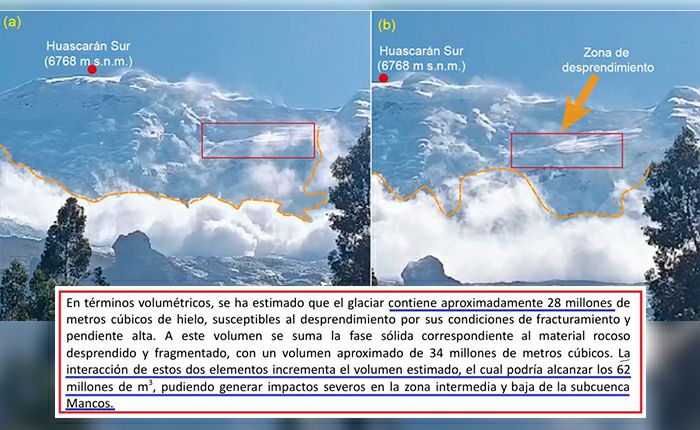 riesgo-de-avalancha-12368029372270311934