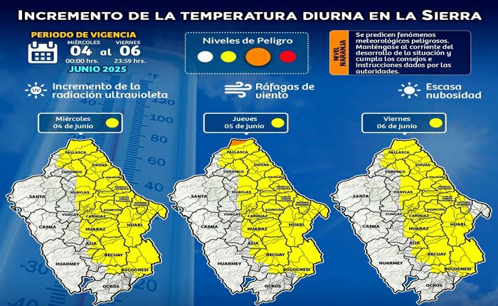 calor en la sierraokok5518326060697141831.