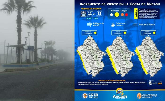 vientos de hasta 33 kilómetros por hora afectarán la costa de áncash desde este miércoles 115363039656919712454.