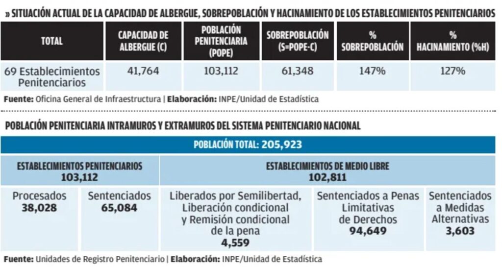 mas sifras