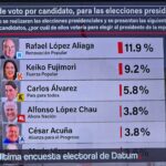 631774282_1529753662485281_6411130731014009372_n