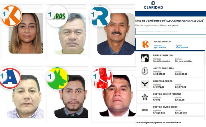 Candidatos a senadores por Áncash