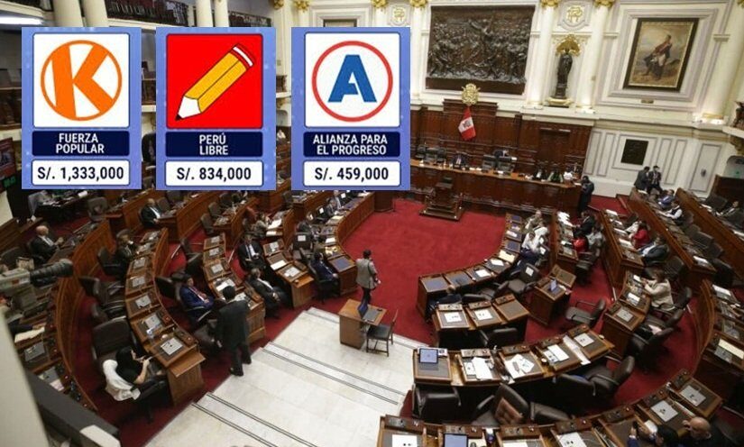Congreso-descuentos-militantes