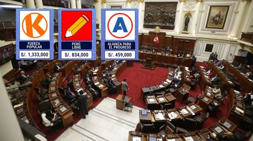 Congreso-descuentos-militantes