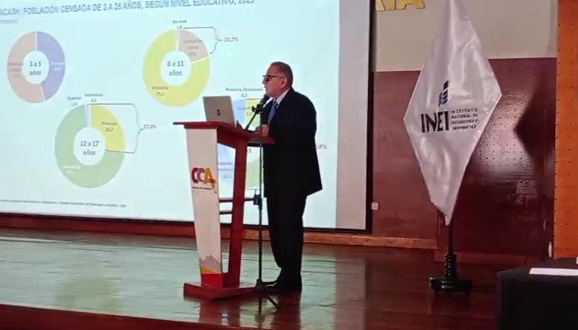 inei